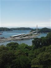 2014.8.15~17 家族旅行!! 3日目 2014.8.15~17 家族旅行!! 3日目