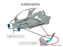 【リコール情報】EVORA S　ELISE Rなど13車種（外2052）
