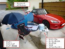 【SUPER GT】Pokka1,000kmの観戦準備完了ｼﾏｽﾀ