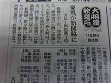 我が街の力士『常幸龍』が小結に！