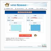 ネット回線