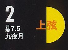 月暦　９月２日（火）