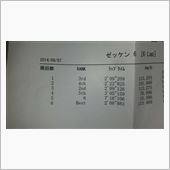 H26 9/7 仙台ハイランド
