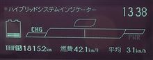 前回給油から、1815.2km(1,127.9マイル)走行しました。！　