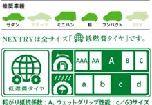 タイヤ交換