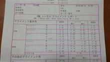 ｱﾗｲﾒﾝﾄ調整したら･･･