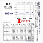ゲｒ、もとい石破先生、あなた ...