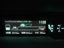 燃費