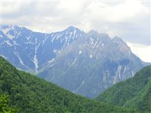 登山の為の準備 登山の為の準備