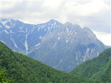 登山の為の準備 