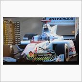 2014 Super For ...
