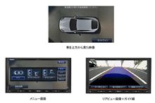 ポルポルのアラウンドビューモニター