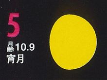 月暦　１０月５日（日）