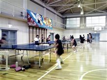 大会一週間前