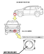 安全装置のはずが事故誘因になるかも