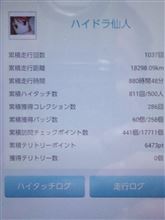 ハイタッチ数５００人！