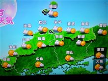 天気予報はしっかり見たが