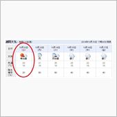 開催決定！　10/12 GT ...