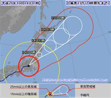 備えあれば憂いなし 20141014