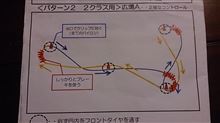 車楽人ビギナースクール  ４本パイロン 模範走行( ☆∀☆)