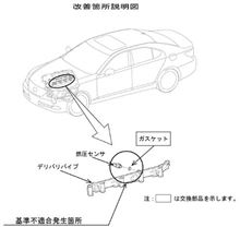 リーコーールー