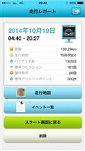 オプミお疲れ様です☆