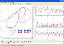 【ISDCジムカーナ】「ATでジムカーナ」の有り無し。と満天の星と天の川。 