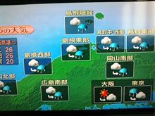 雲が多めだが夏日のよう～