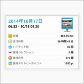 社用車で酷道の巻。