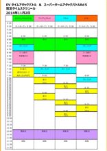 Zummyさんの読み通り^ ^