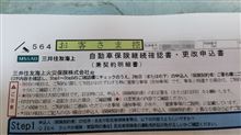 大幅な値上がり（T_T)