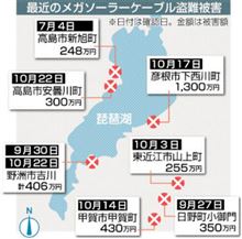 順方向に微電流を流して切断を検知すりゃいいじゃん