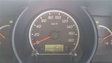 15ヶ月で3万km