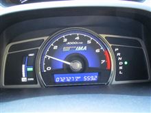 72727km到達