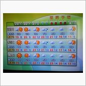 火曜朝は全国的冷え込み～