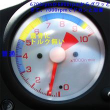【PP1】【ECU】トルクの谷と点火時期? 【PP1】【ECU】トルクの谷と点火時期?