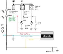 アルティメイトさんで電動ファンコントロール。 アルティメイトさんで電動ファンコントロール。