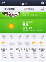 お願いだから…