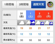 なぬっ…&gt;_&lt;…