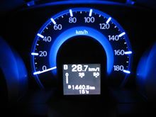 １０月中の燃費