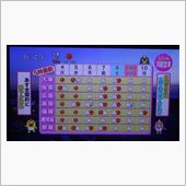 昨日はお休み