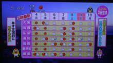 昨日はお休み 昨日はお休み
