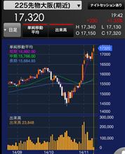 増税延期解散！