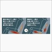 シート