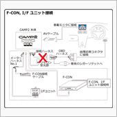 原因判明!?　であってほしい ...