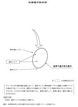 公文書がスカスカ