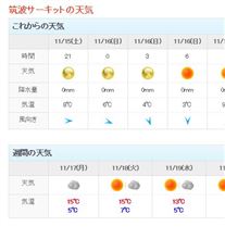 11/18は好天になりますね　マツダチューニングフェスタ
