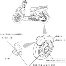 潜在リスクの顕在化