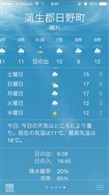 ハイドラー！！（笑）オフ参加者の皆様へ