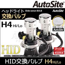 ミライースHIDが・・・・・チ～ン・・・・